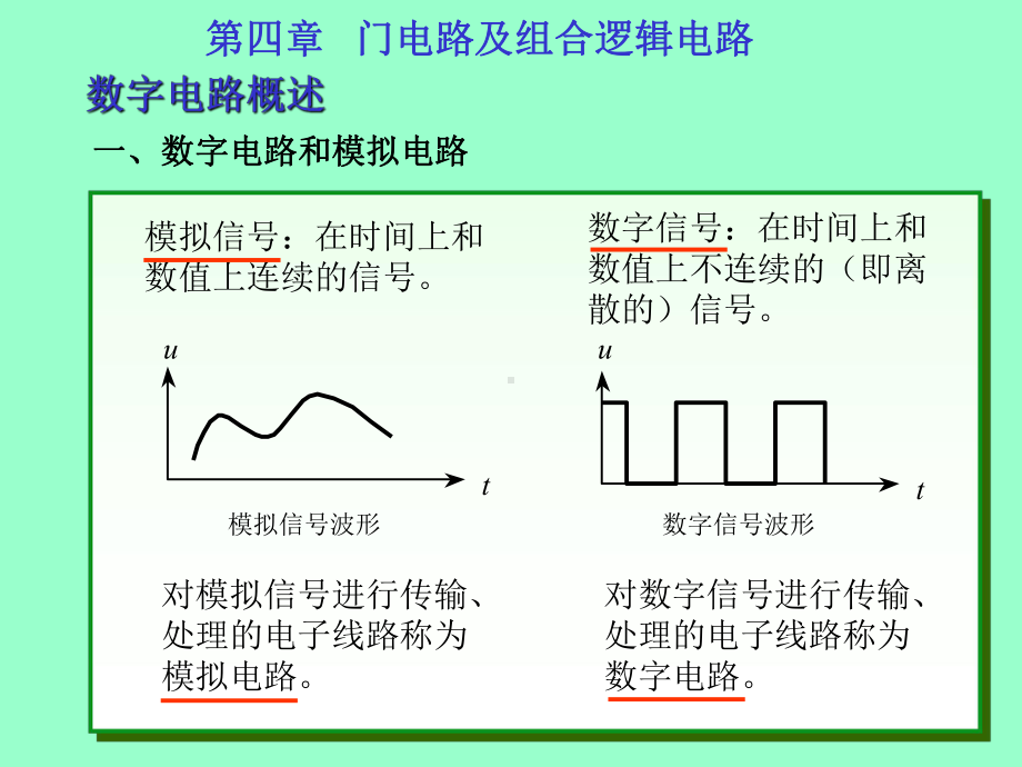 门电路及组合逻辑电路课件范本学习培训模板课件.ppt_第1页