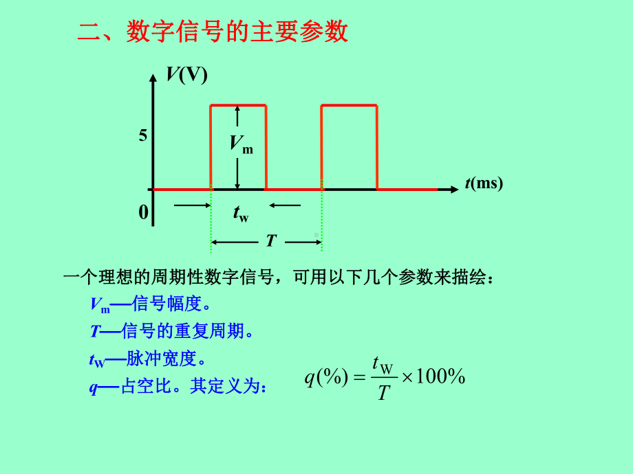 门电路及组合逻辑电路课件范本学习培训模板课件.ppt_第3页