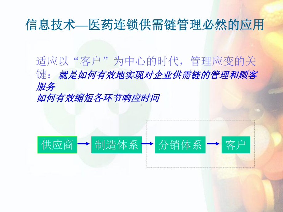 XX医药连锁供需链总体结构.pptx_第2页