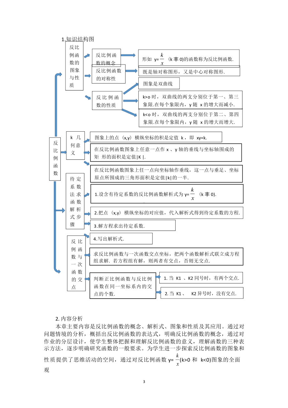 [信息技术2.0微能力]：中学九年级数学上（第六单元）反比例函数的应用-中小学作业设计大赛获奖优秀作品[模板]-《义务教育数学课程标准（2022年版）》.docx_第3页