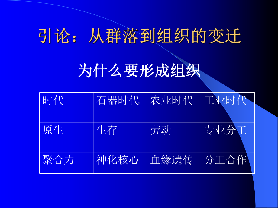 （企管资料）-打造学习型团队.pptx_第2页