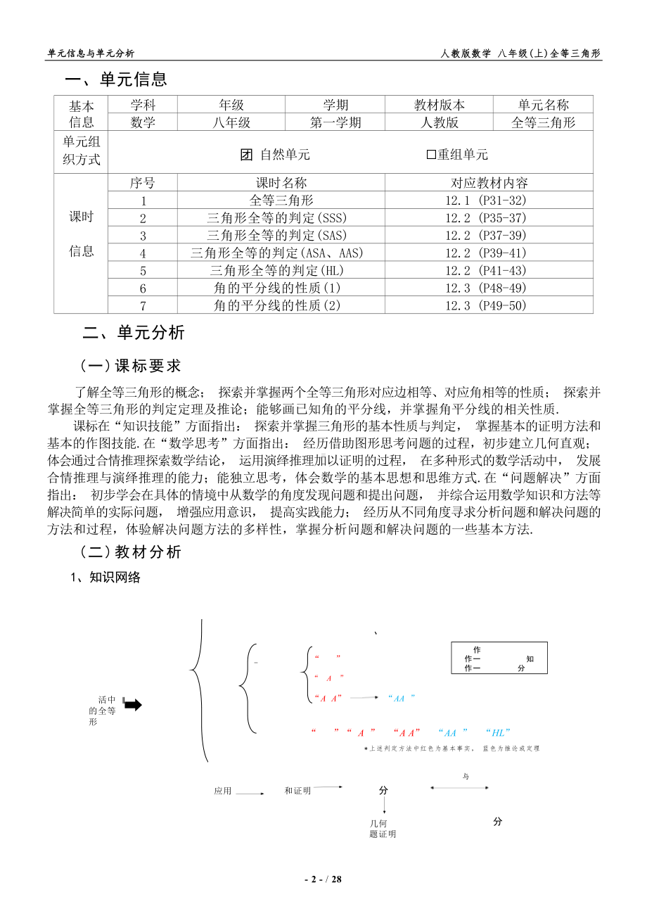 [信息技术2.0微能力]：中学八年级数学上（全等三角形）三角形全等的判定(HL)-中小学作业设计大赛获奖优秀作品[模板]-《义务教育数学课程标准（2022年版）》.docx_第2页