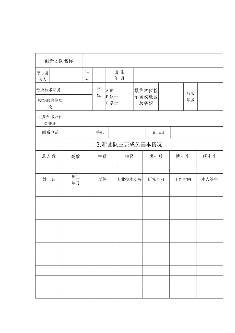 XX医学院创新团队建设计划.doc_第3页