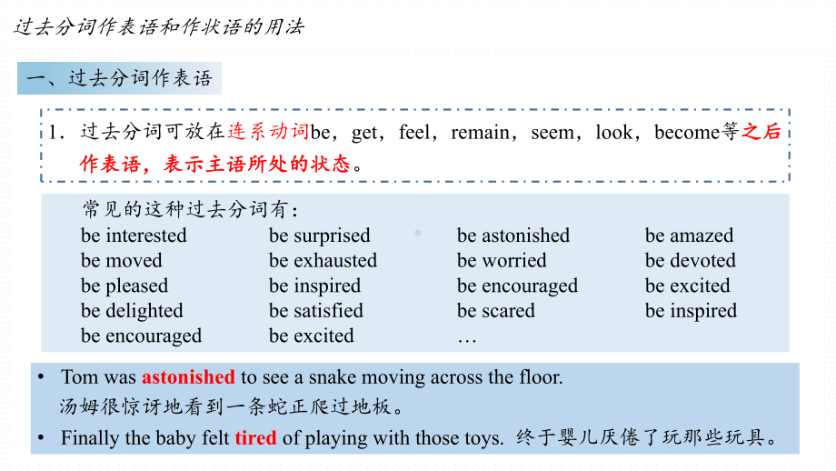 Unit 5 Discovering Useful Structures ppt课件-(2022)高中英语新人教版（新教材）必修第二册.pptx_第2页