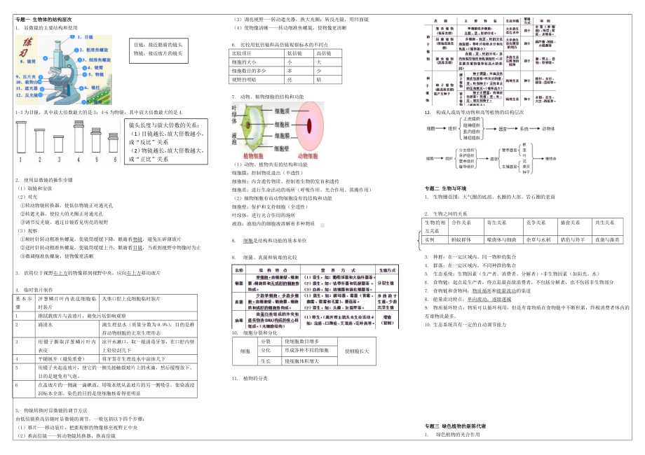 2022年浙江省宁波市中考科学-生物部分知识点（含答案）.docx_第1页