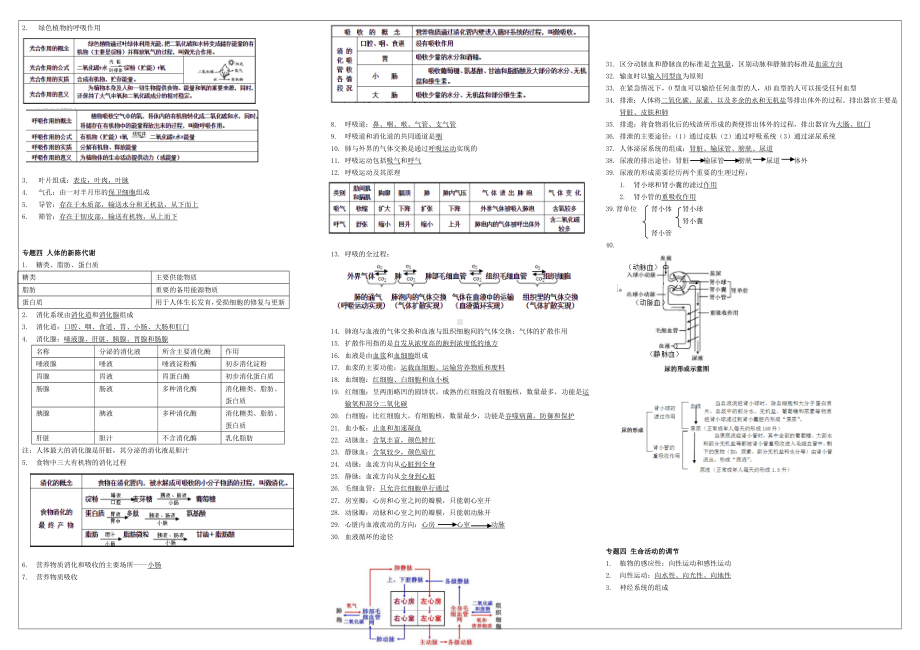 2022年浙江省宁波市中考科学-生物部分知识点（含答案）.docx_第2页