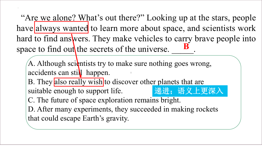 Unit 4 Reading and Thinking Post-reading ppt课件-(2022)高中英语新人教版（新教材）必修第三册.pptx_第3页