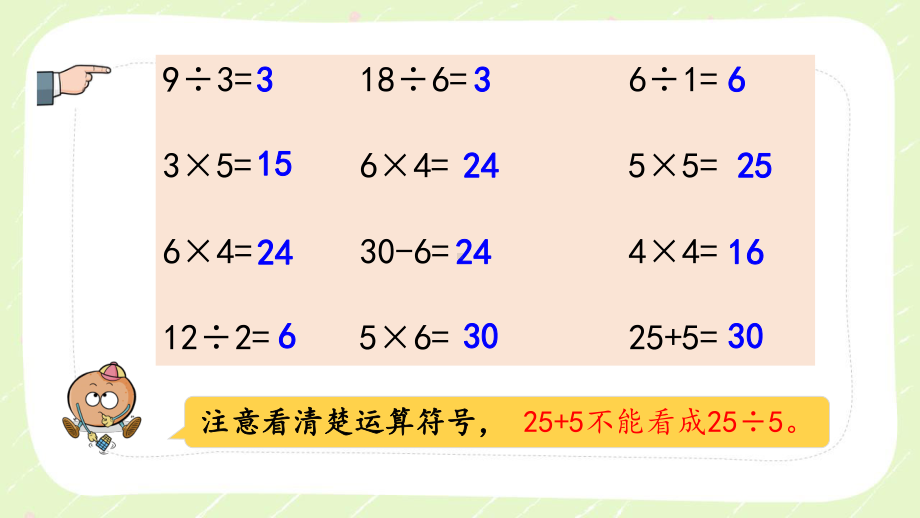 二年级苏教版数学上册《7的乘法口诀》课件（校际公开课）.pptx_第2页