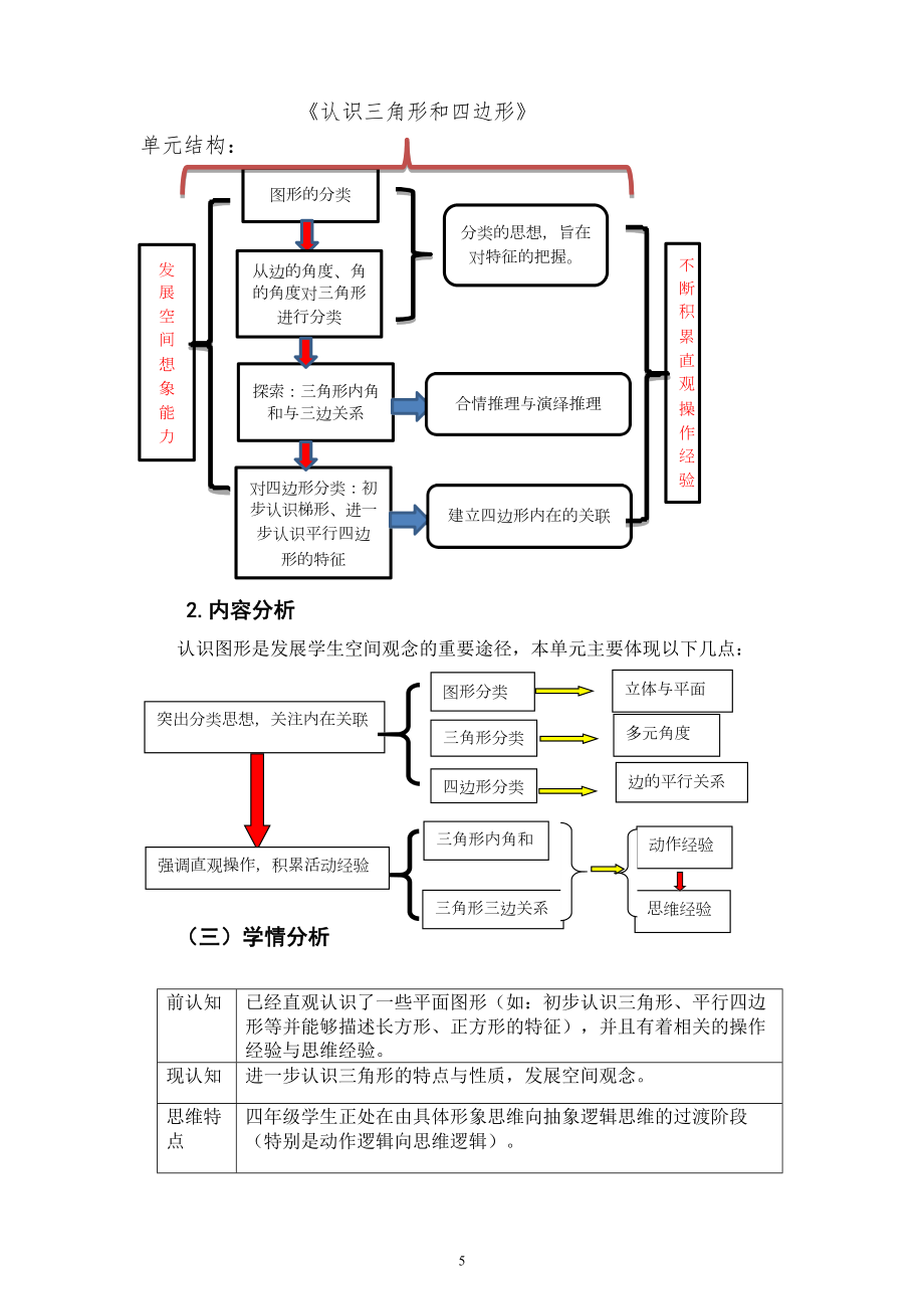 [信息技术2.0微能力]：小学四年级数学下（认识三角形和四边形）图形分类-中小学作业设计大赛获奖优秀作品[模板]-《义务教育数学课程标准（2022年版）》.docx_第3页