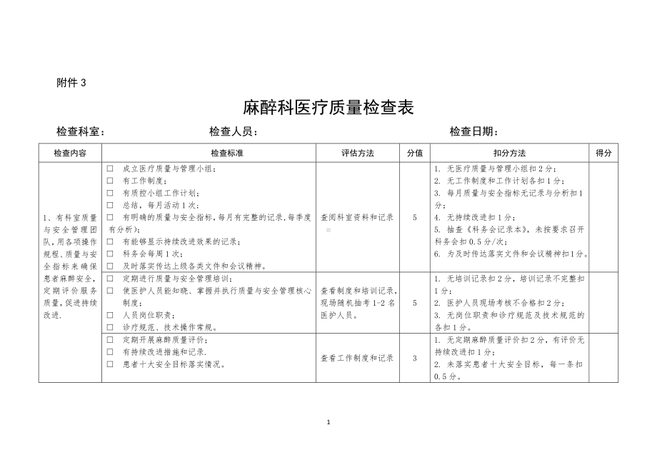 附件3：医院麻醉科医疗质量检查表.docx_第1页