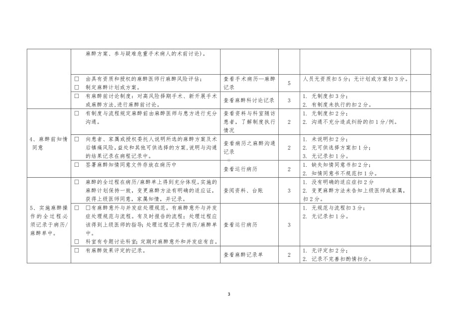 附件3：医院麻醉科医疗质量检查表.docx_第3页