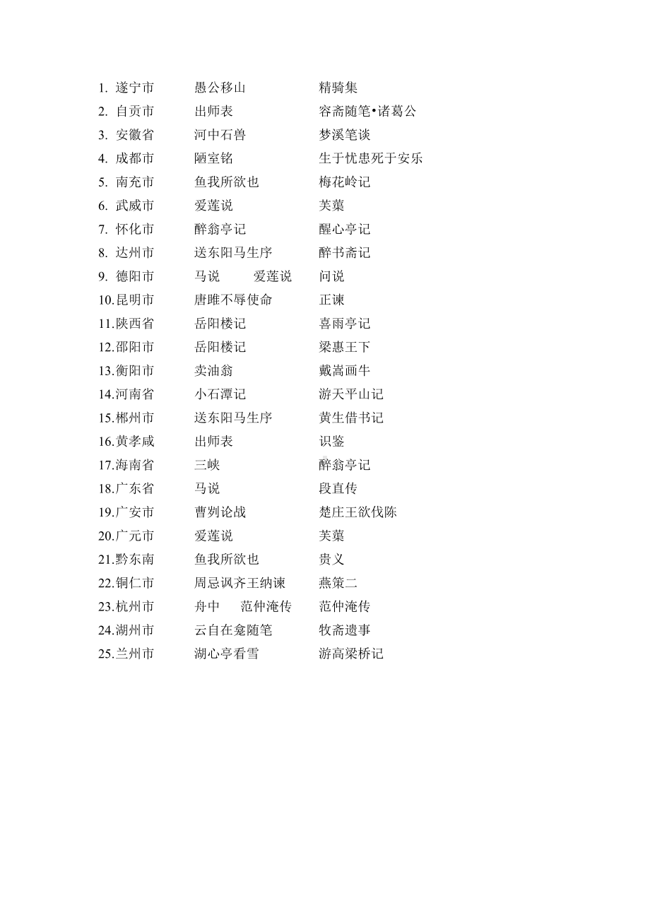 2022年全国中考真题分类-文言文对比阅读25篇（含答案）.docx_第1页