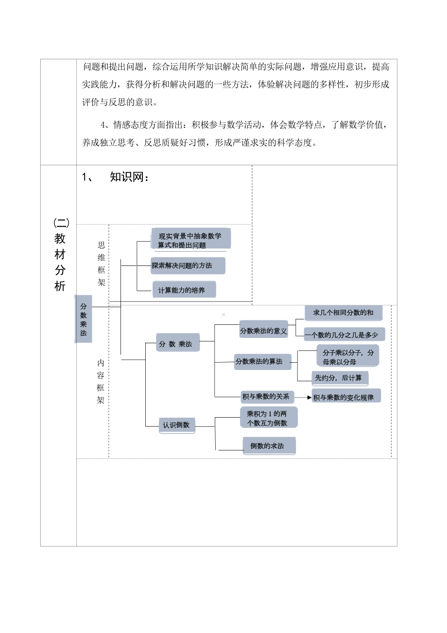 [信息技术2.0微能力]：小学五年级数学下（第三单元）倒数的认识-中小学作业设计大赛获奖优秀作品[模板]-《义务教育数学课程标准（2022年版）》.docx_第3页