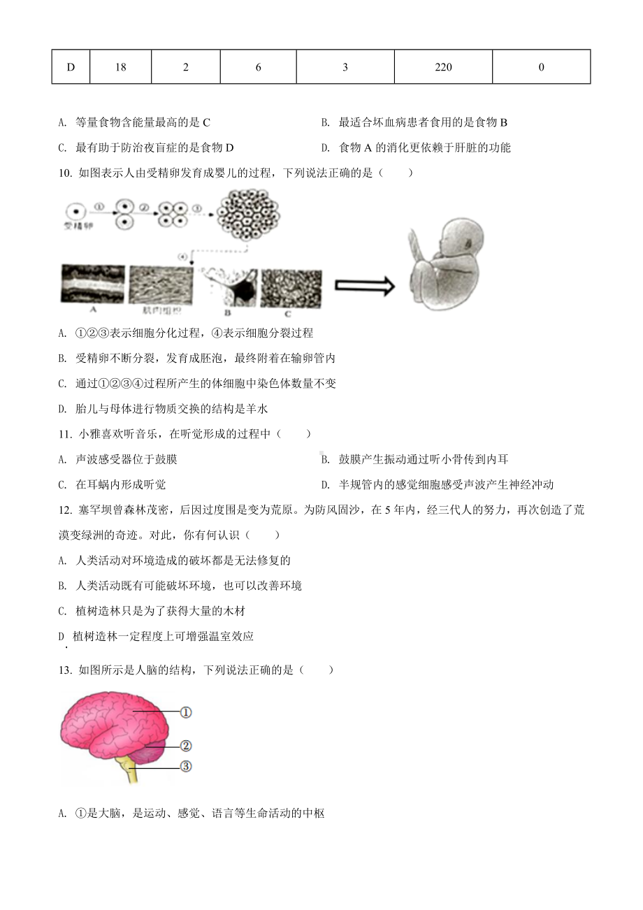 2022年湖南省娄底市中考生物真题（含答案）.docx_第3页