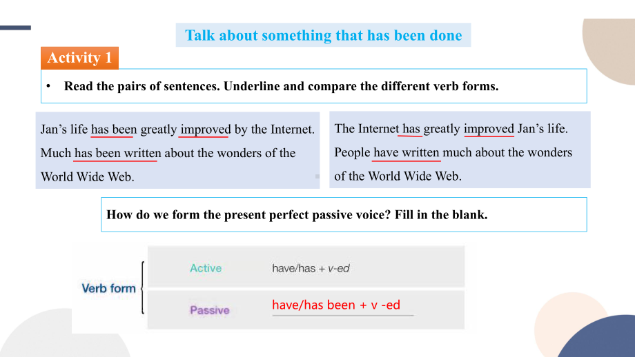 Unit 3 The Internet Discovering Useful Structures ppt课件-（2022新）高中英语人教版(2019)必修第二册.pptx_第3页