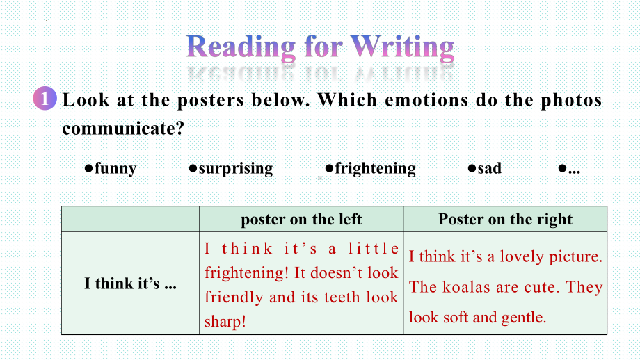 Unit 2 Reading for Writing & Assessing Your ppt课件-(2022)高中英语新人教版（新教材）必修第二册.pptx_第3页