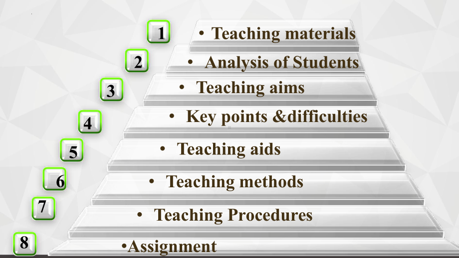 Unit 1 Reading and Thinking 说课ppt课件-(2022)高中英语新人教版（新教材）必修第三册(1).pptx_第2页