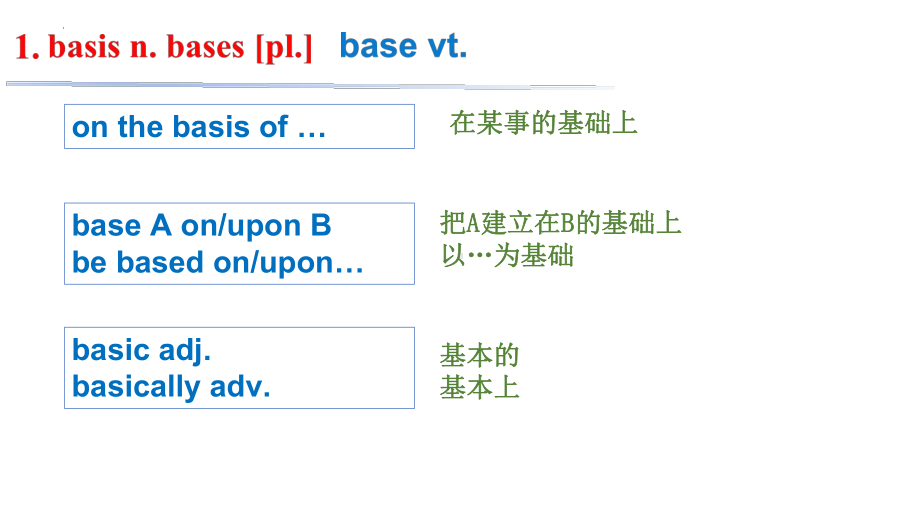 Unit 5 Words and expressions 单词详解ppt课件- (2022)高中英语新人教版必修第三册.pptx_第3页