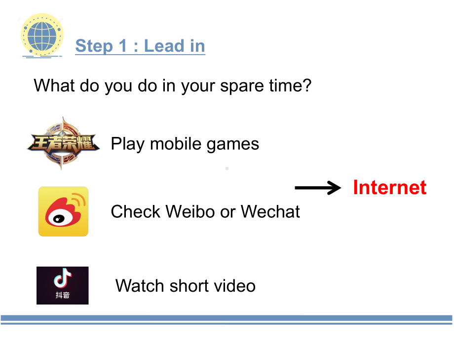 Unit 3 The Internet Reading and Thinking ppt课件-（2022新）高中英语人教版（新教材）必修第二册(001).ppt_第2页