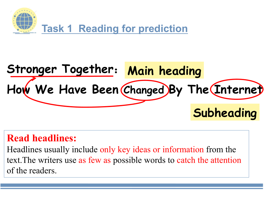 Unit 3 The Internet Reading and Thinking ppt课件-（2022新）高中英语人教版（新教材）必修第二册(001).ppt_第3页