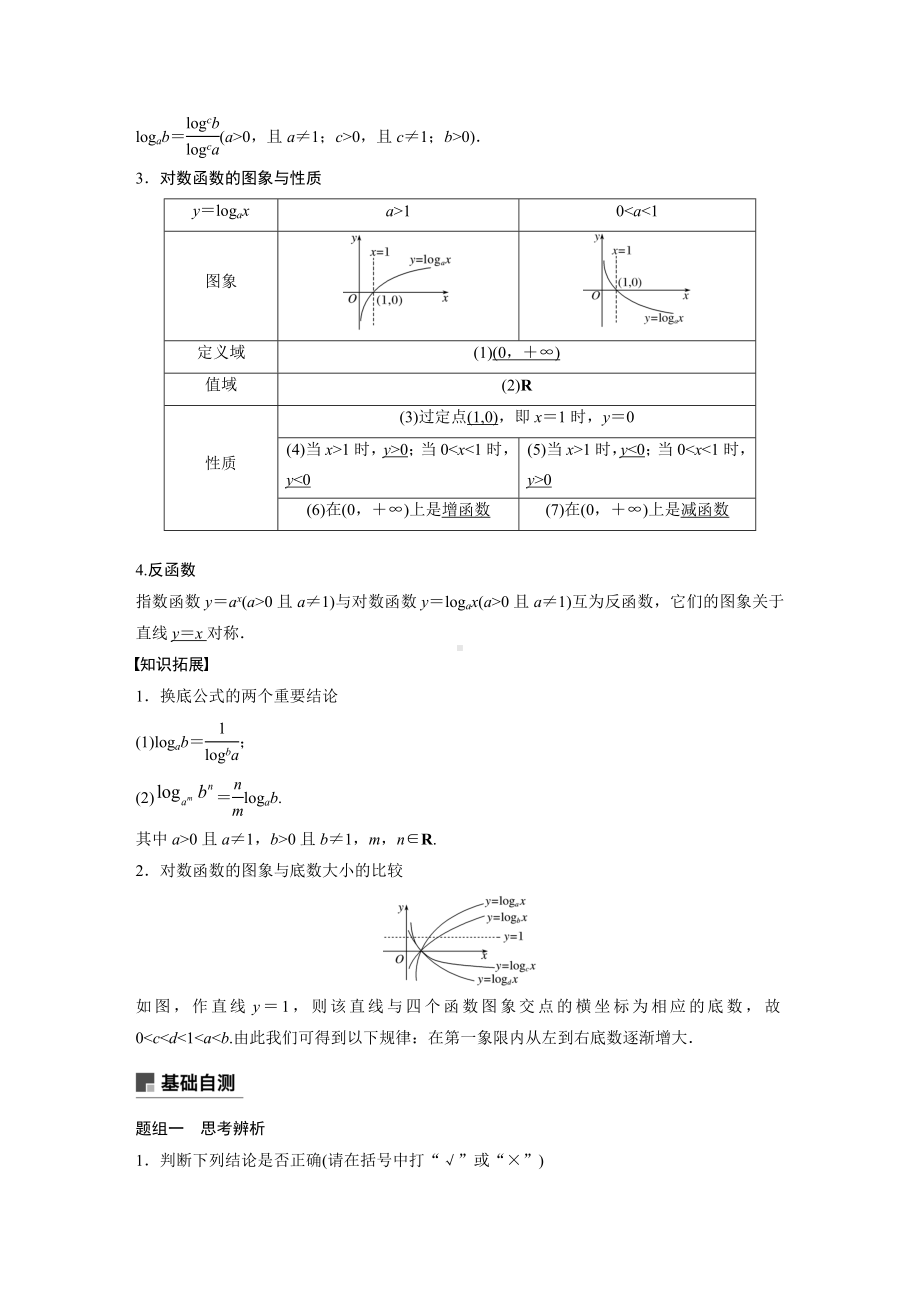 高中数学复习专题：对数与对数函数.docx_第2页