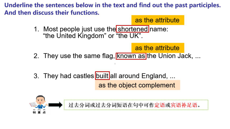 Unit 4 The history and Traditions 过去分词作定语&宾补ppt课件 -（2022新）高中英语人教版（新教材）必修第二册.pptx_第2页