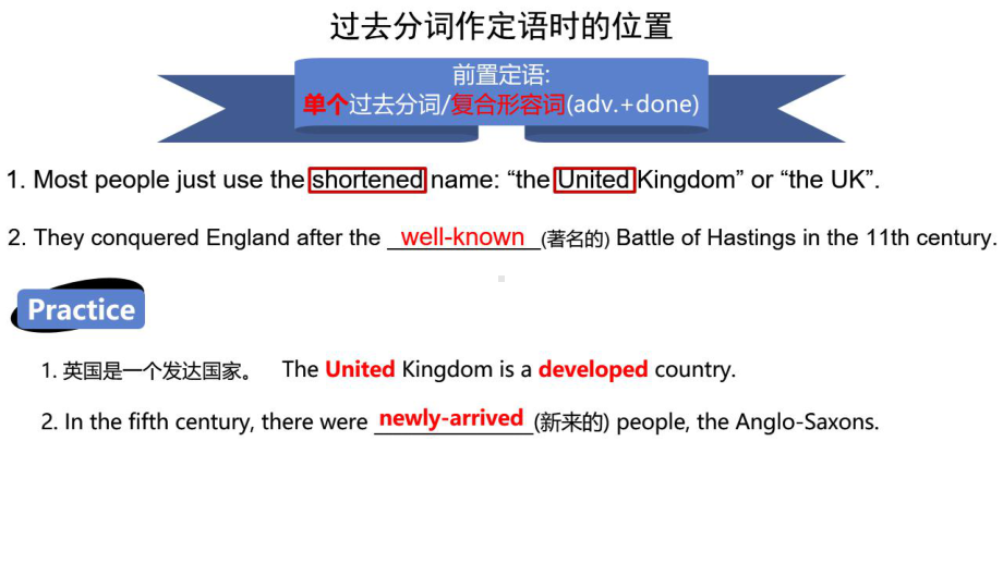 Unit 4 The history and Traditions 过去分词作定语&宾补ppt课件 -（2022新）高中英语人教版（新教材）必修第二册.pptx_第3页