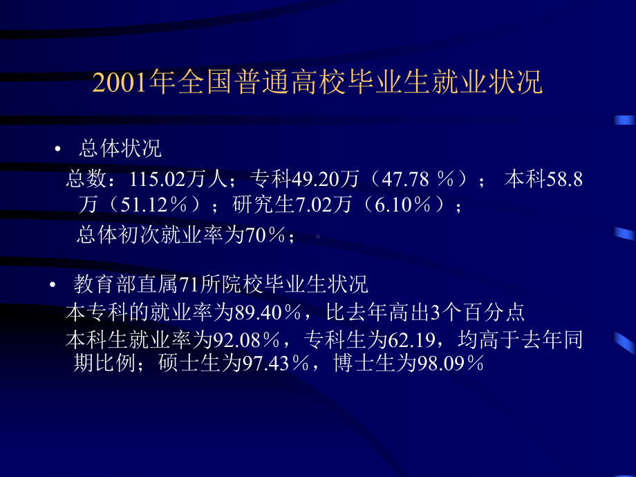 企管资料-掌握你的未来课件.pptx_第3页