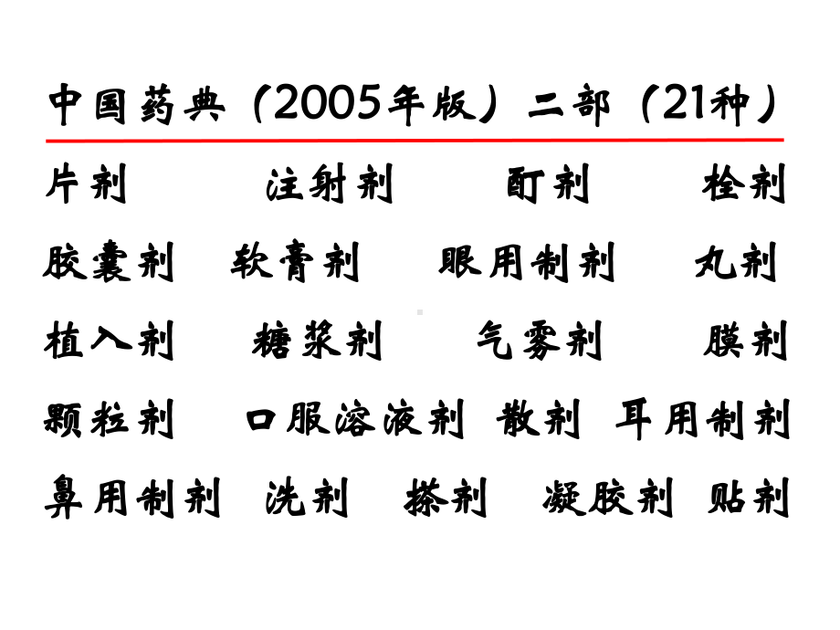 药物制剂分析学习培训课件.ppt_第3页