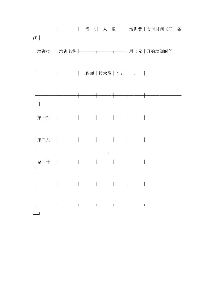 （实用合同书）-气垫船操作培训专项协议书.docx_第2页