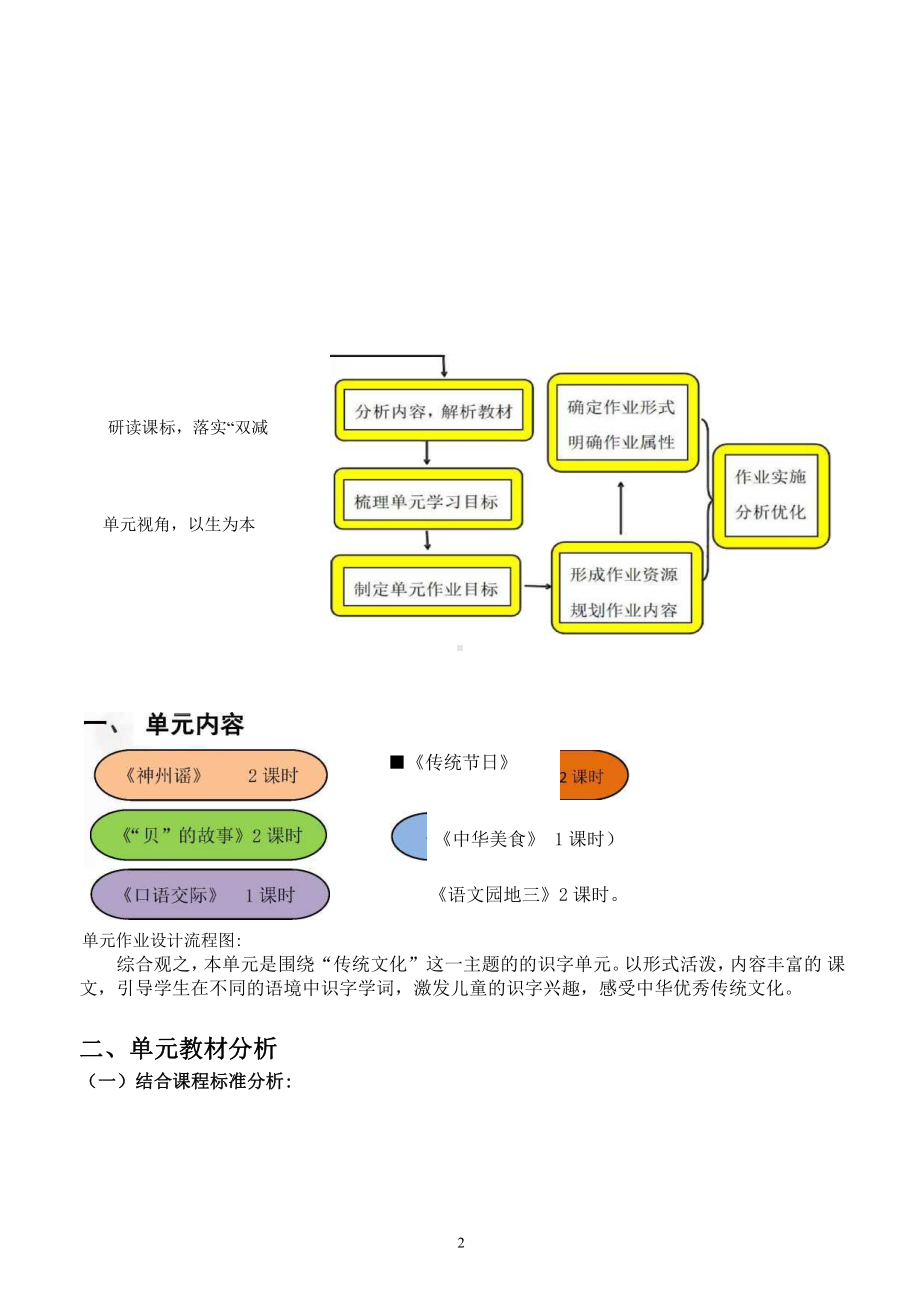 [信息技术2.0微能力]：小学二年级语文下（第三单元）传统节日-中小学作业设计大赛获奖优秀作品-《义务教育语文课程标准（2022年版）》.pdf_第3页