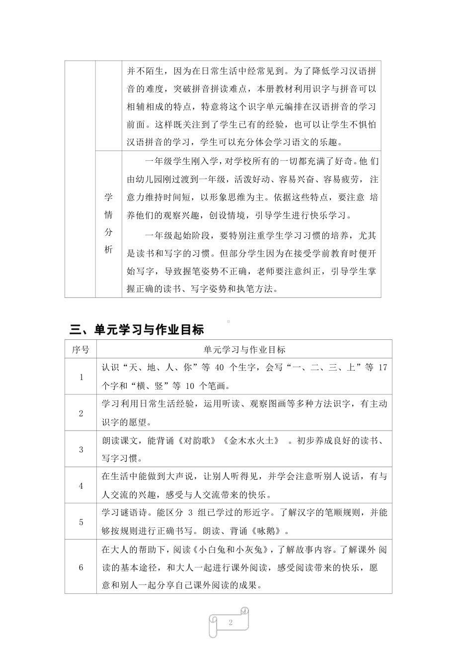 [信息技术2.0微能力]：小学一年级语文上（第一单元）-中小学作业设计大赛获奖优秀作品-《义务教育语文课程标准（2022年版）》.pdf_第3页