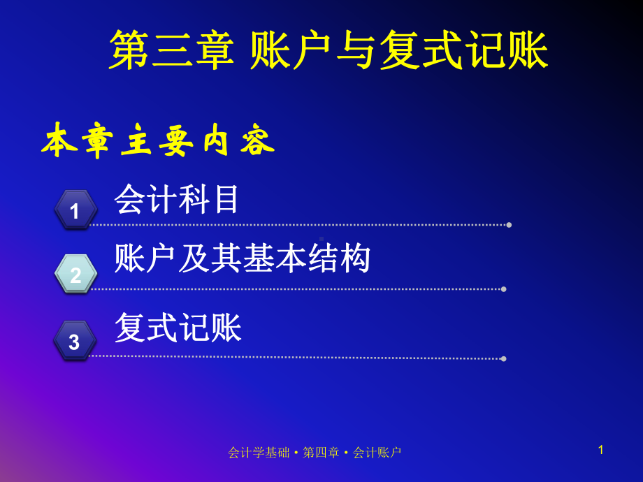 账户与复式记账学习培训课件.ppt_第1页