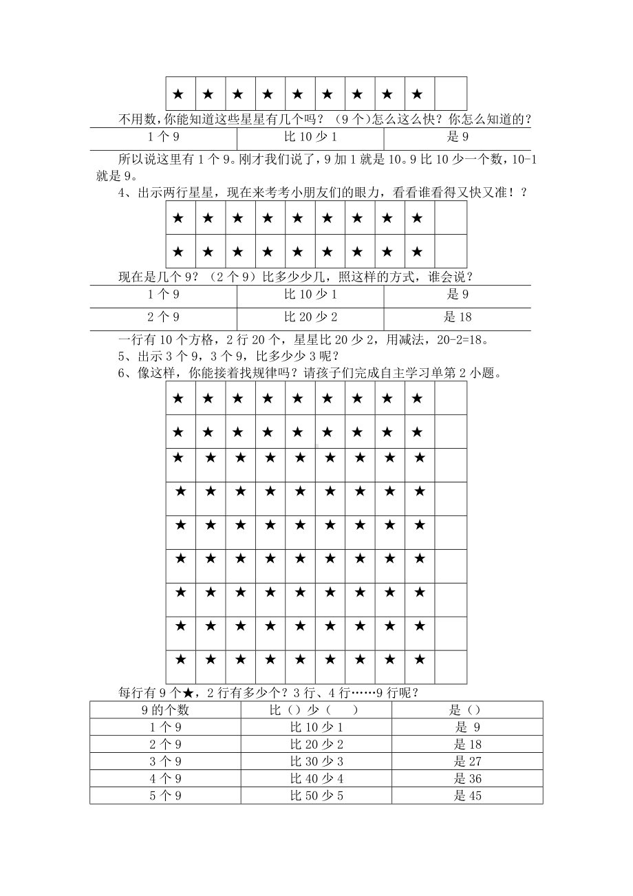 苏教版二年级数学上册《公开课：9的乘法口诀》教案（定稿）.docx_第2页