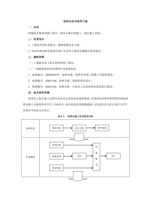 （实用合同）-工程管理合同书样本.docx