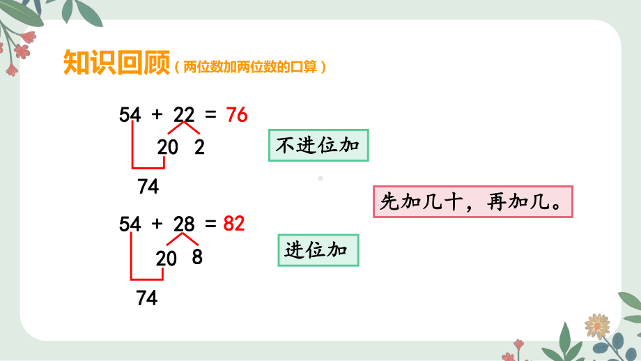 苏教版二年级数学下册《两位数减两位数的口算》课件（区级公开课）.pptx_第3页