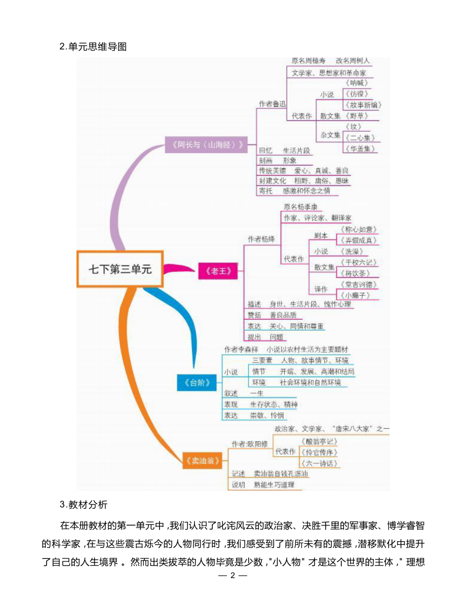 [信息技术2.0微能力]：中学七年级语文下（第三单元）骆驼祥子-中小学作业设计大赛获奖优秀作品-《义务教育语文课程标准（2022年版）》.pdf_第3页