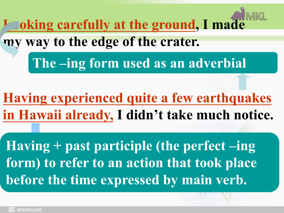 选修六 5.11《Unit 5　Grammar》学习培训课件.ppt_第3页