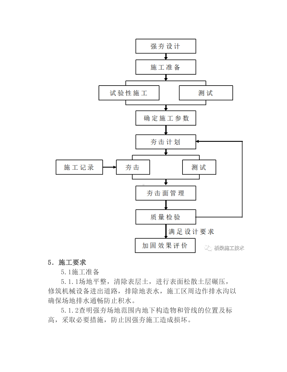 桥梁工程强夯桩施工作业指导书.docx_第2页