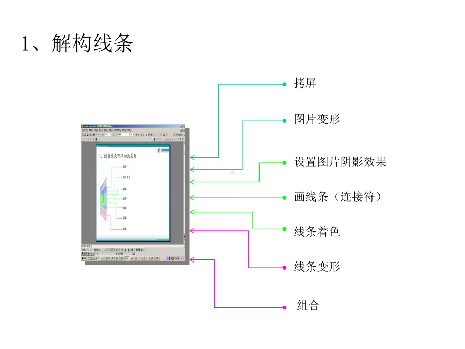 企管资料-成为制作简报的高手.pptx_第2页