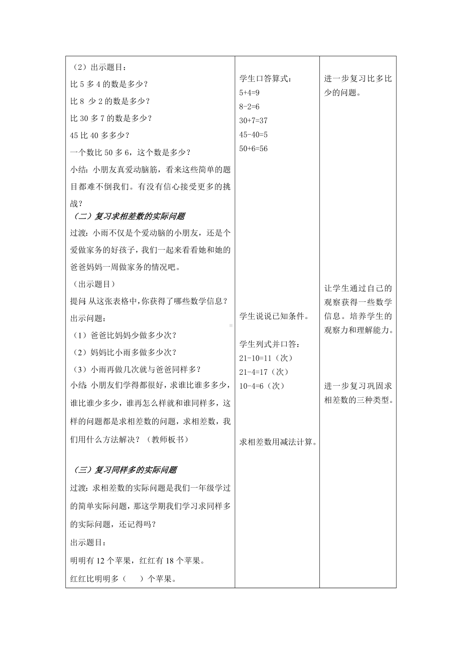 苏教版二年级数学上册期末总复习《100以内的简单实际问题》教案.doc_第2页