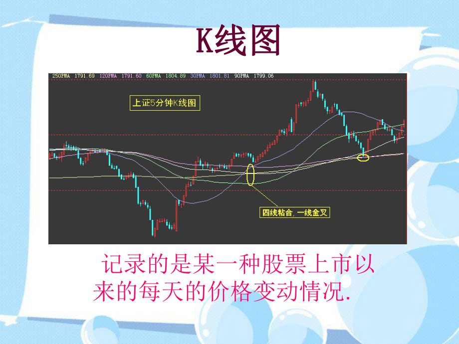 中学教育-一次函数0.pptx_第3页