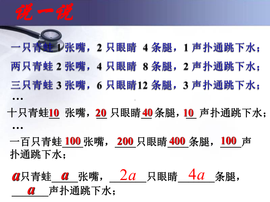 中学教育-字母能表示数).pptx_第2页