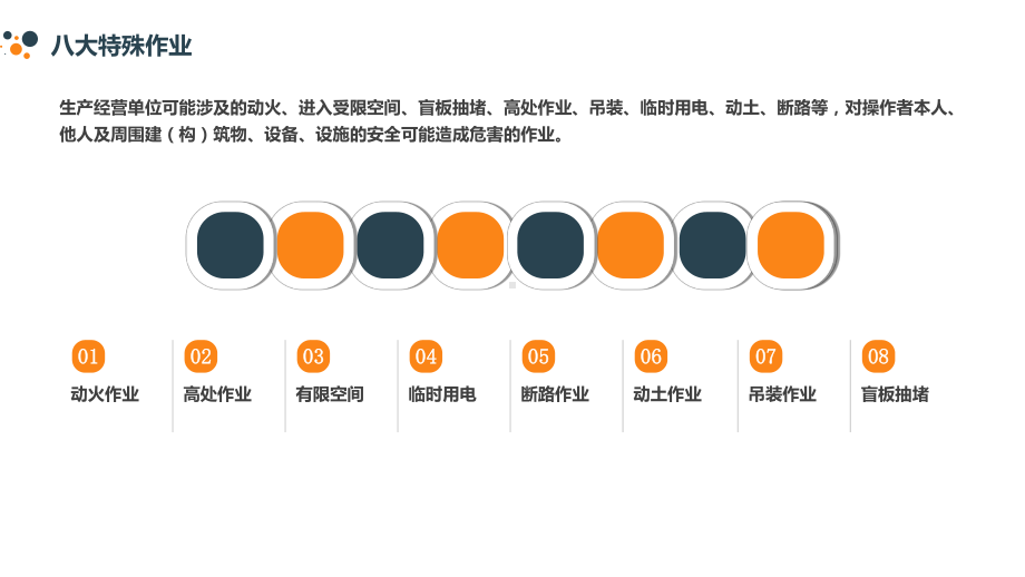 八大特殊作业安全要求及相关人员职责学习培训课件.ppt_第2页