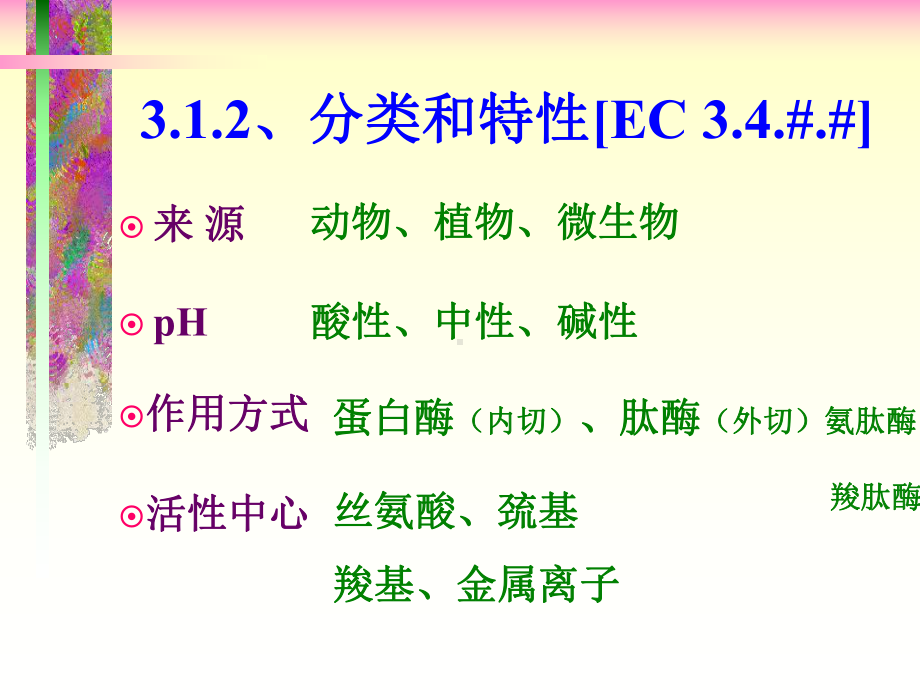 蛋白酶知识学习培训课件.ppt_第3页