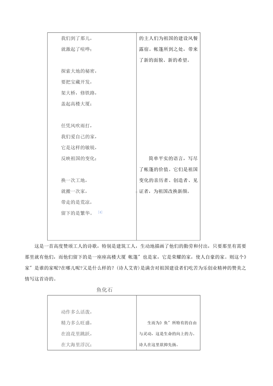 烧荒 帐篷 鱼化石 《艾青诗集》全赏析.docx_第3页