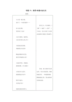 烧荒 帐篷 鱼化石 《艾青诗集》全赏析.docx