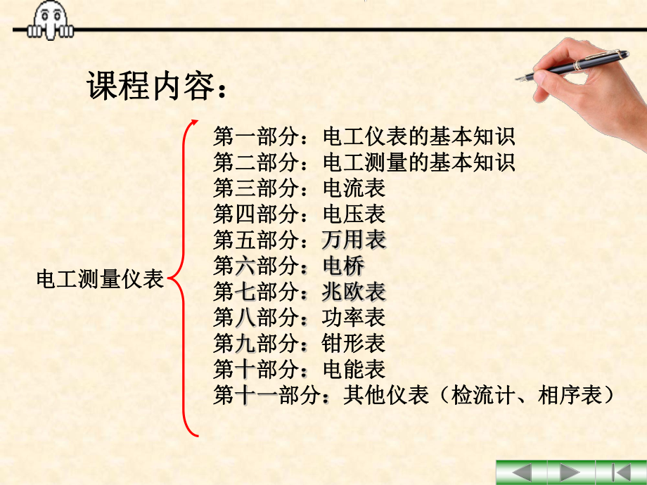 电工测量仪表学习培训课件.ppt_第2页