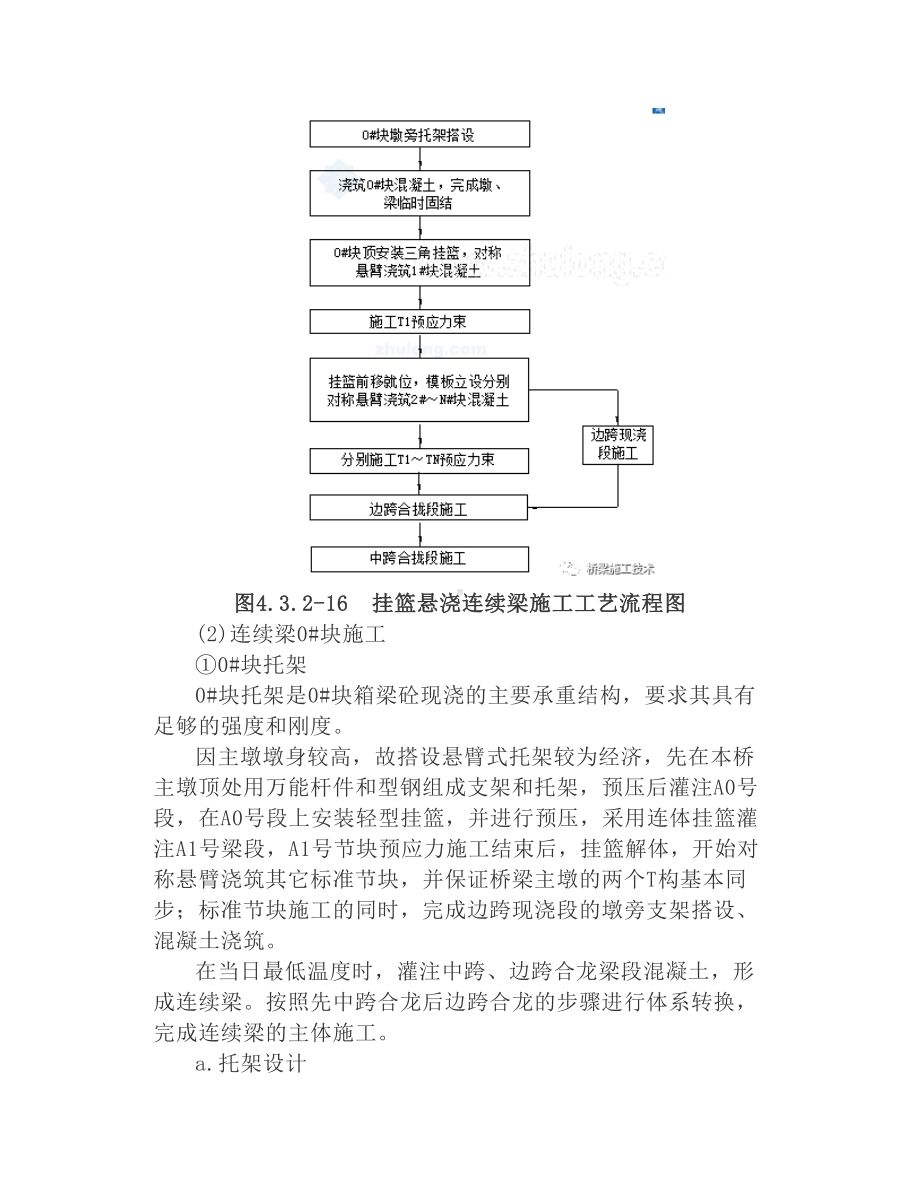 现浇连续梁施工工艺.docx_第2页