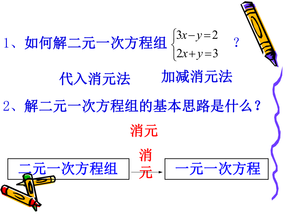 中学教育-三元一次方程组 (2).pptx_第2页